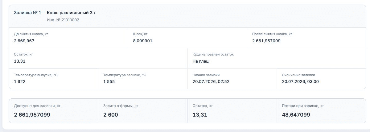 Интерфейс SIDUS: Заливка