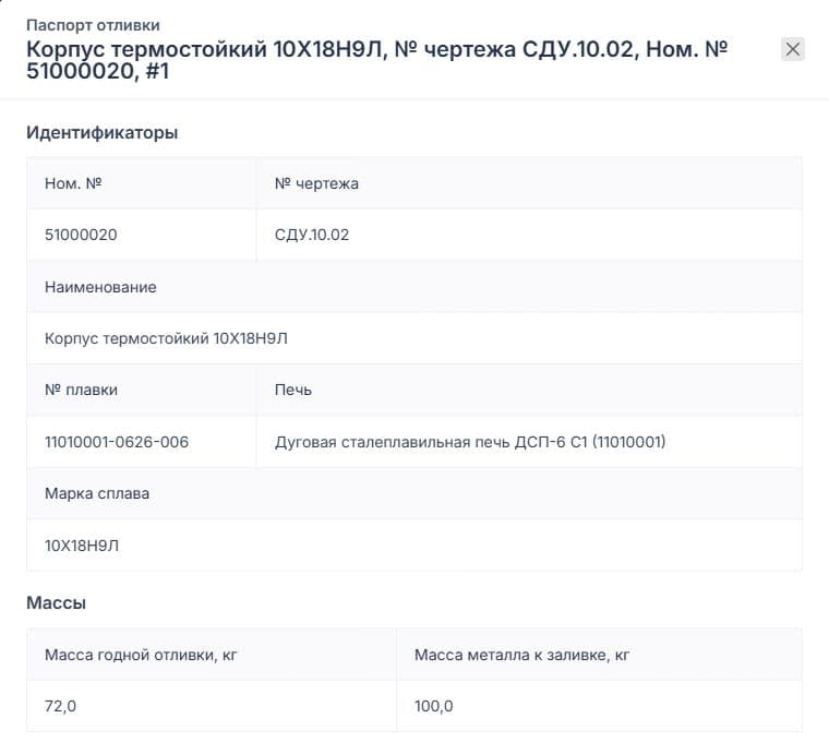 Паспорт принятой отливки в SIDUS: сведения об изделии и связь с плавкой.