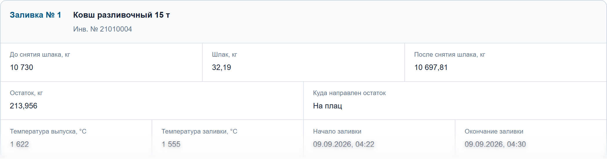 Наполнение ковша: массы, остаток, температуры и время заливки